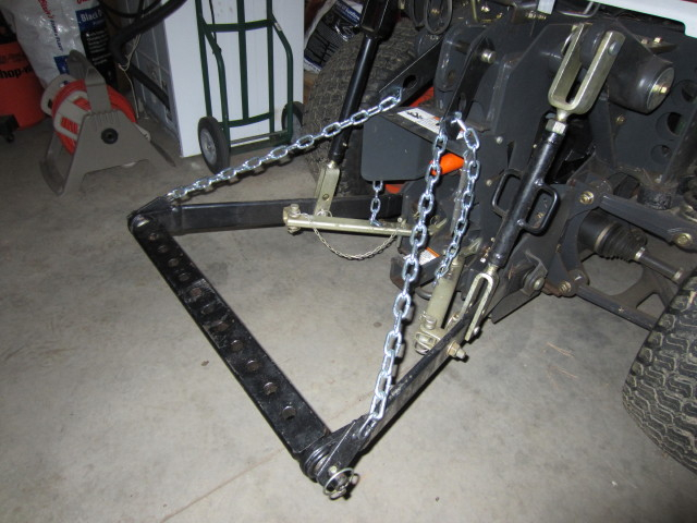 limit chains.JPG