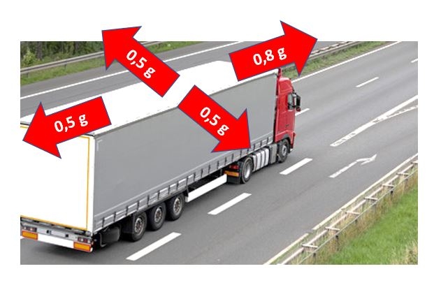 LKW-kräfte.jpg