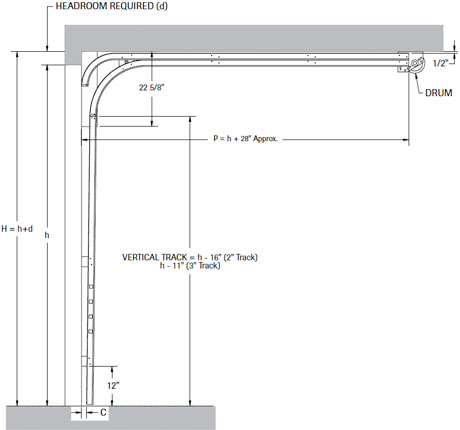 low-profile-garage-door-designs.jpg