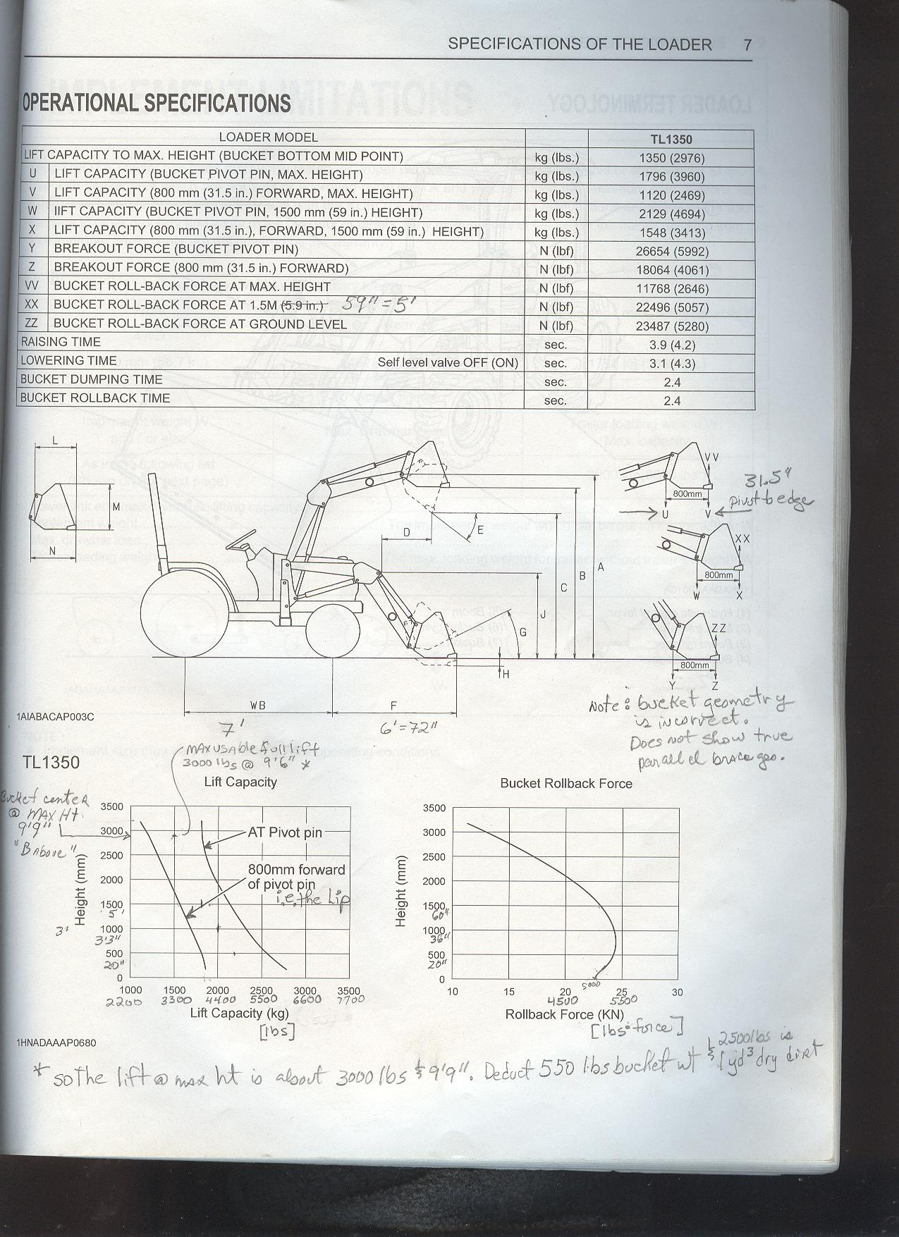 M59 kubota loader specs.jpg