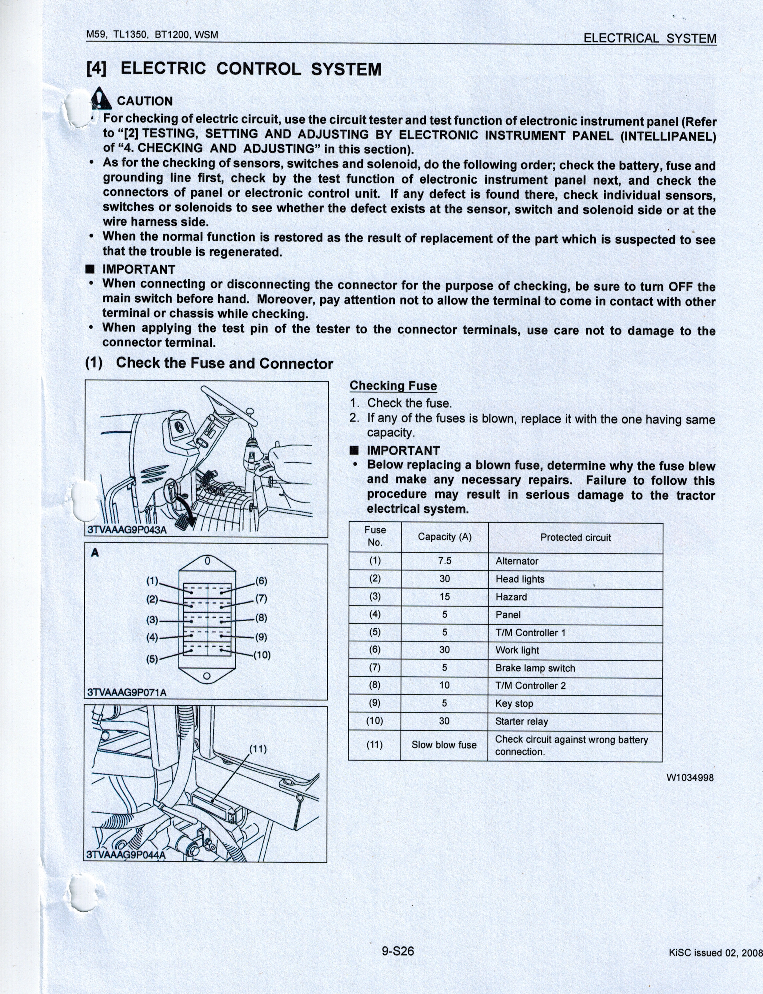M59Fuses.jpg