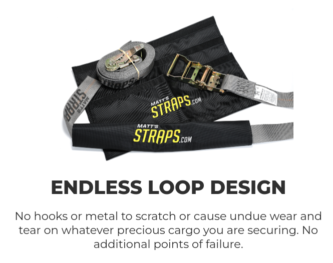 Matt's Straps.png