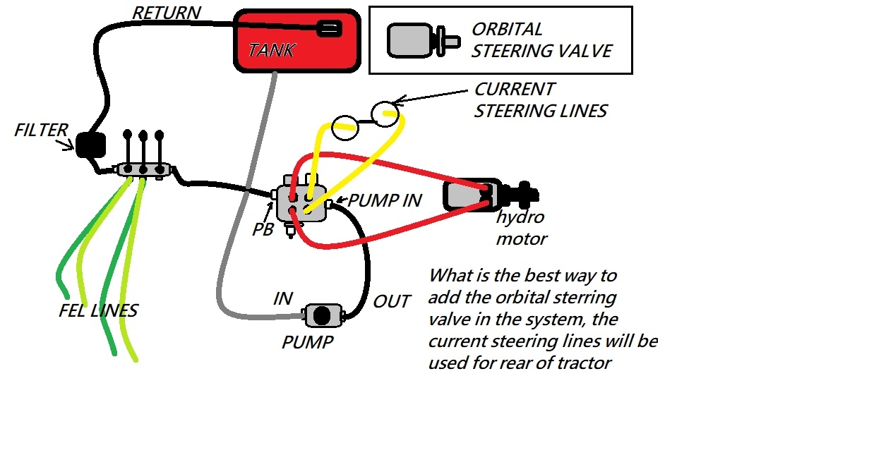 my tractor hydro.jpg