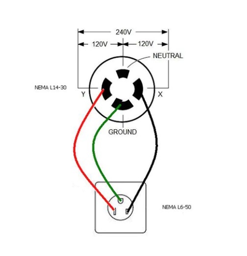 NEMA 6-50 to 14-30.jpg