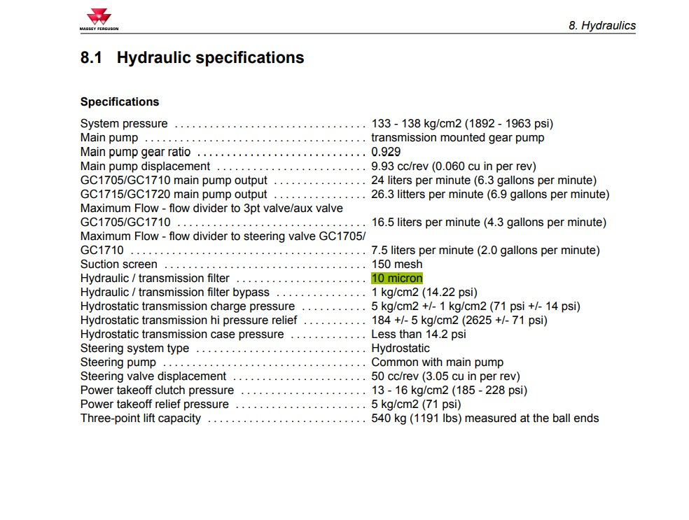 NF CG17xx hydraulics....jpg
