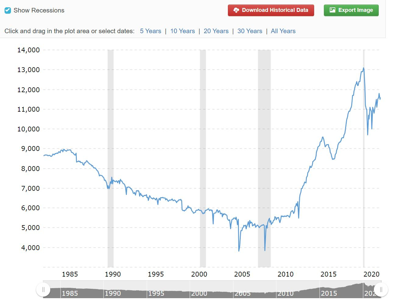 oil production.JPG