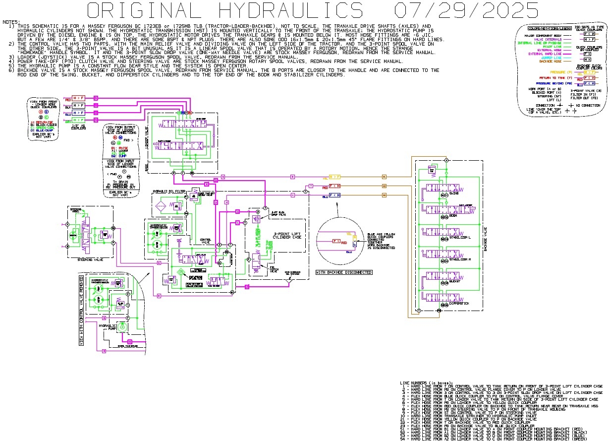 original hydraulics.jpg