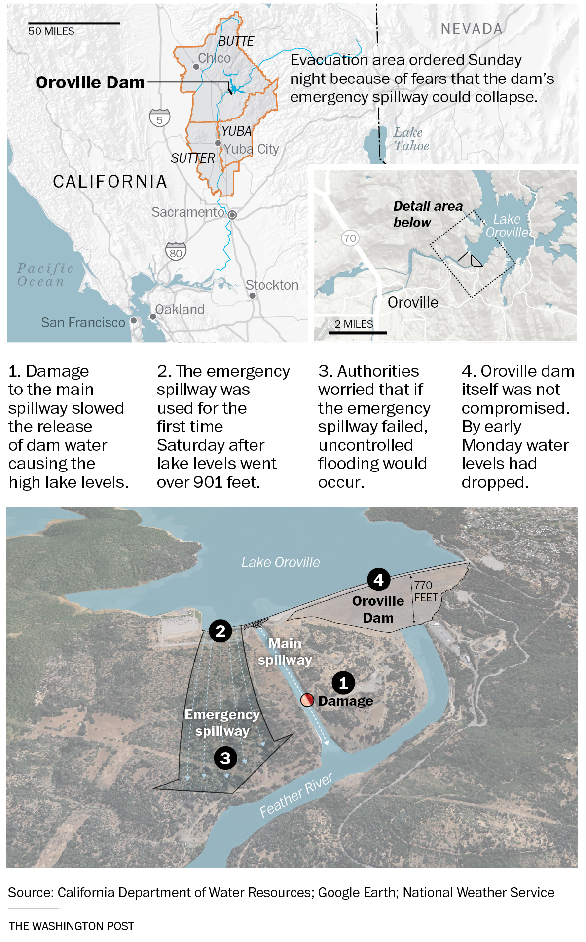oroville.jpeg