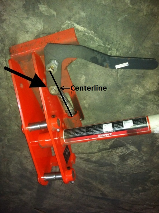 Over Center Stop.jpg