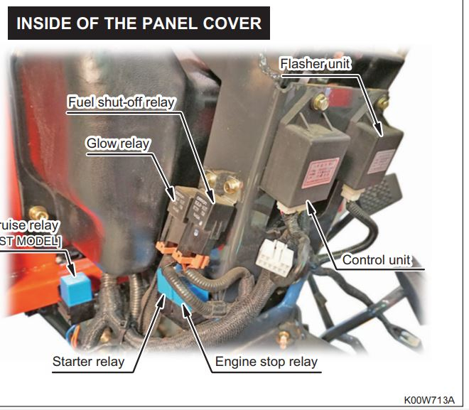 PanelCover.JPG