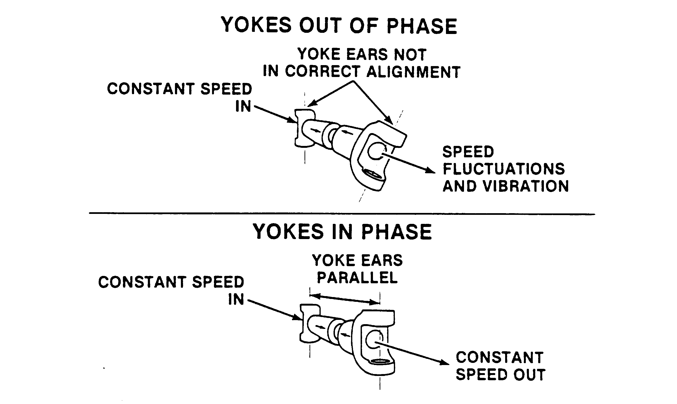 Phasing.png