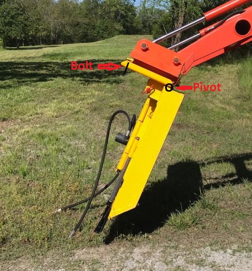 pivot.JPG