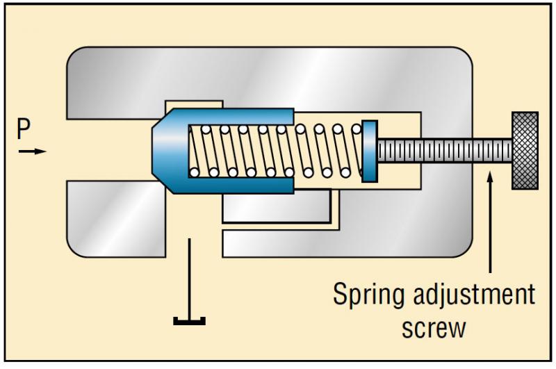 PressControlValveFig2.jpg