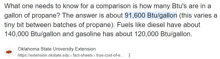 Propane vs Gasoline vs Diesel BTUs.jpg