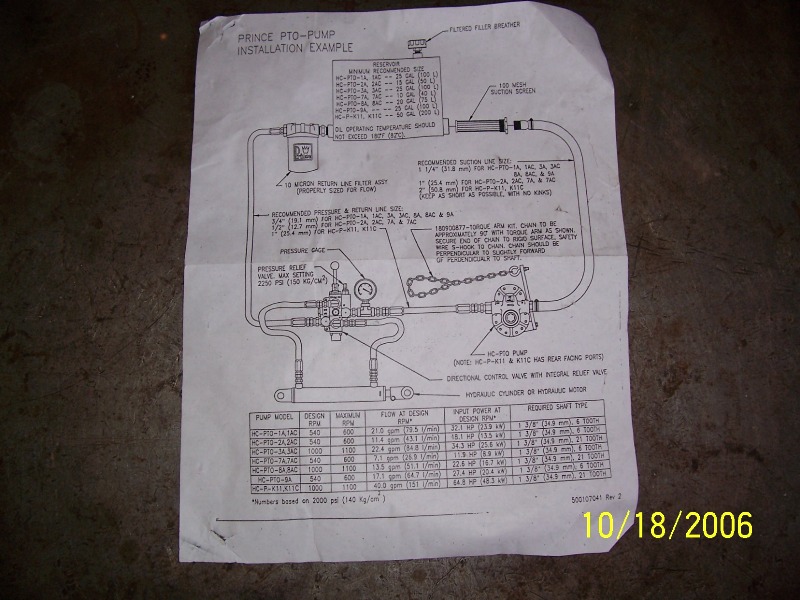 PTO%20Pump%20Spec%20pg%201.jpg