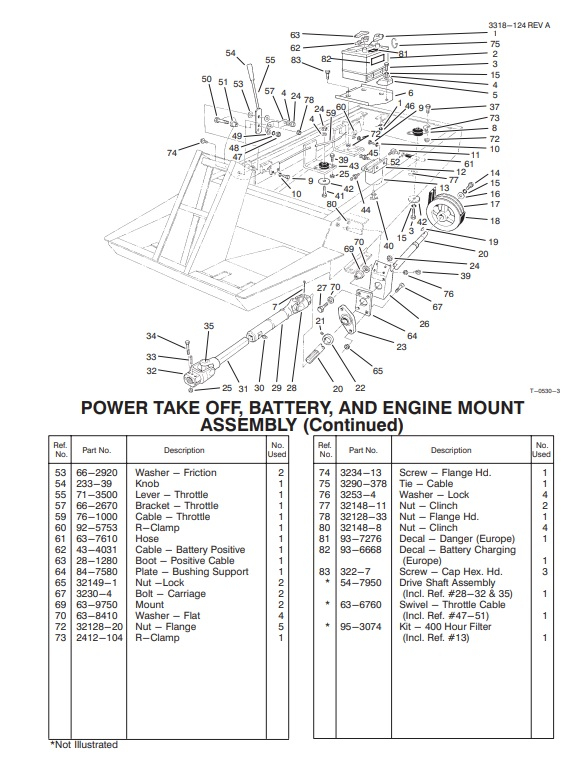 PTO parts diagram 3.jpg