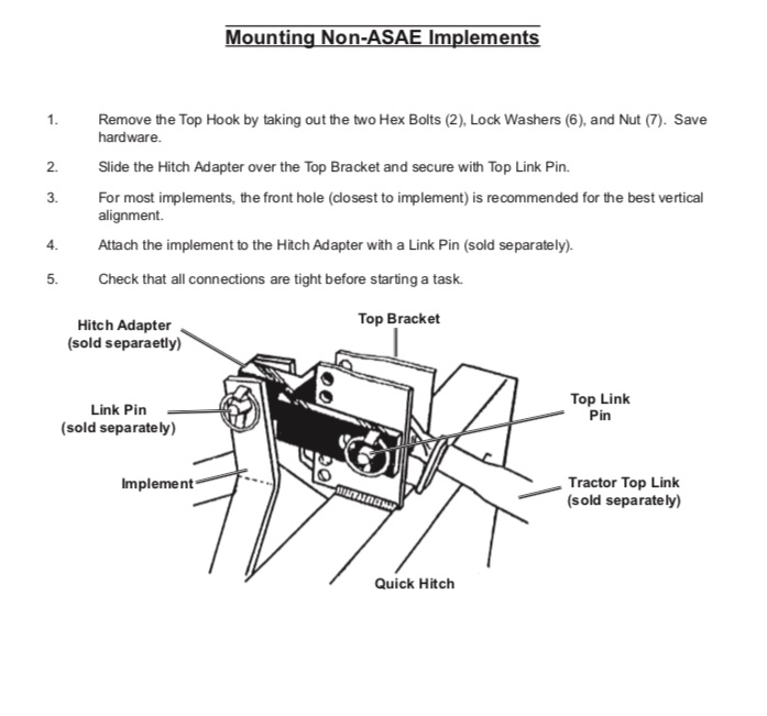 QH-top-adapter.jpg