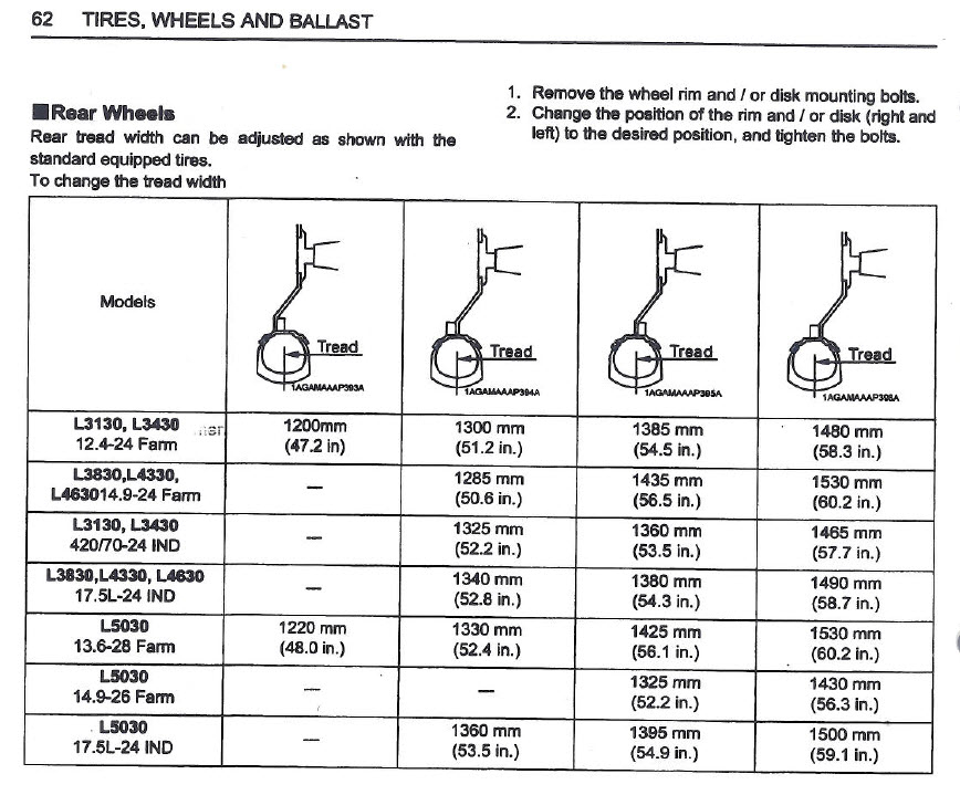 Rear wheel spacing.jpg