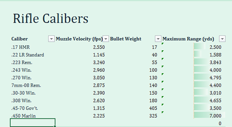 rifle-calibers-range.jpg