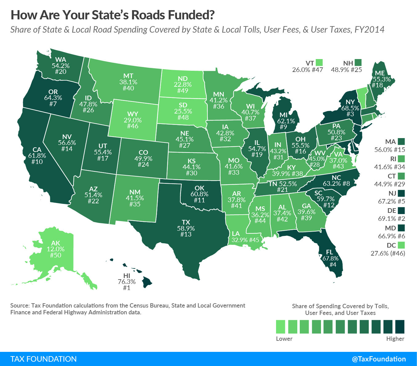 RoadSpending-01.png