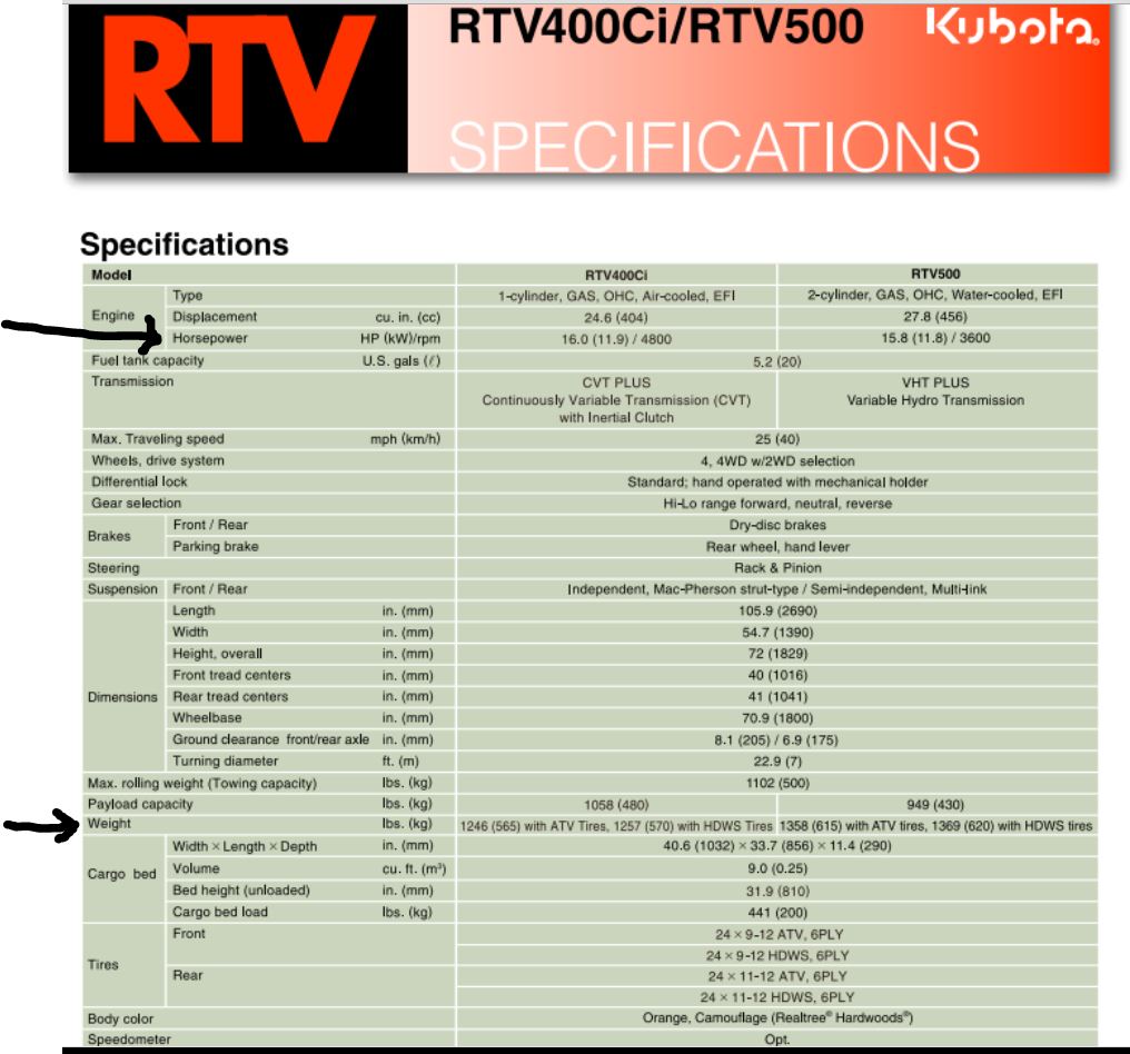 rtv.JPG