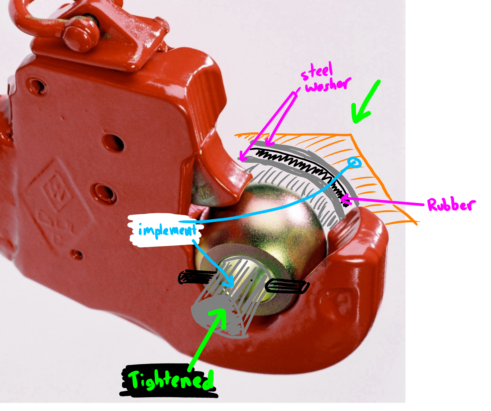 rubber tightened damper.png