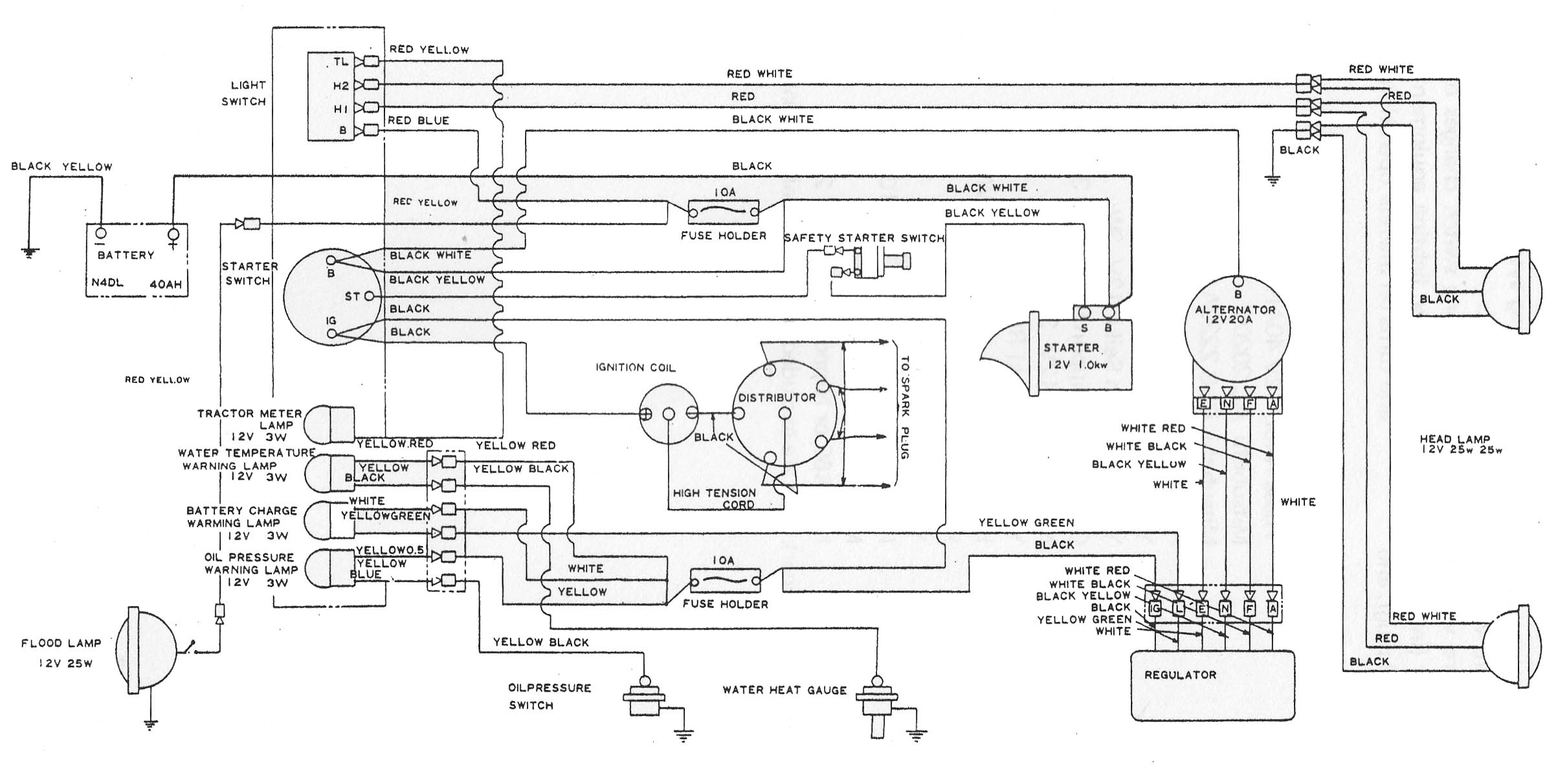 SATOH S650G ELECTRICAL WIRING DIAGRAM.jpg