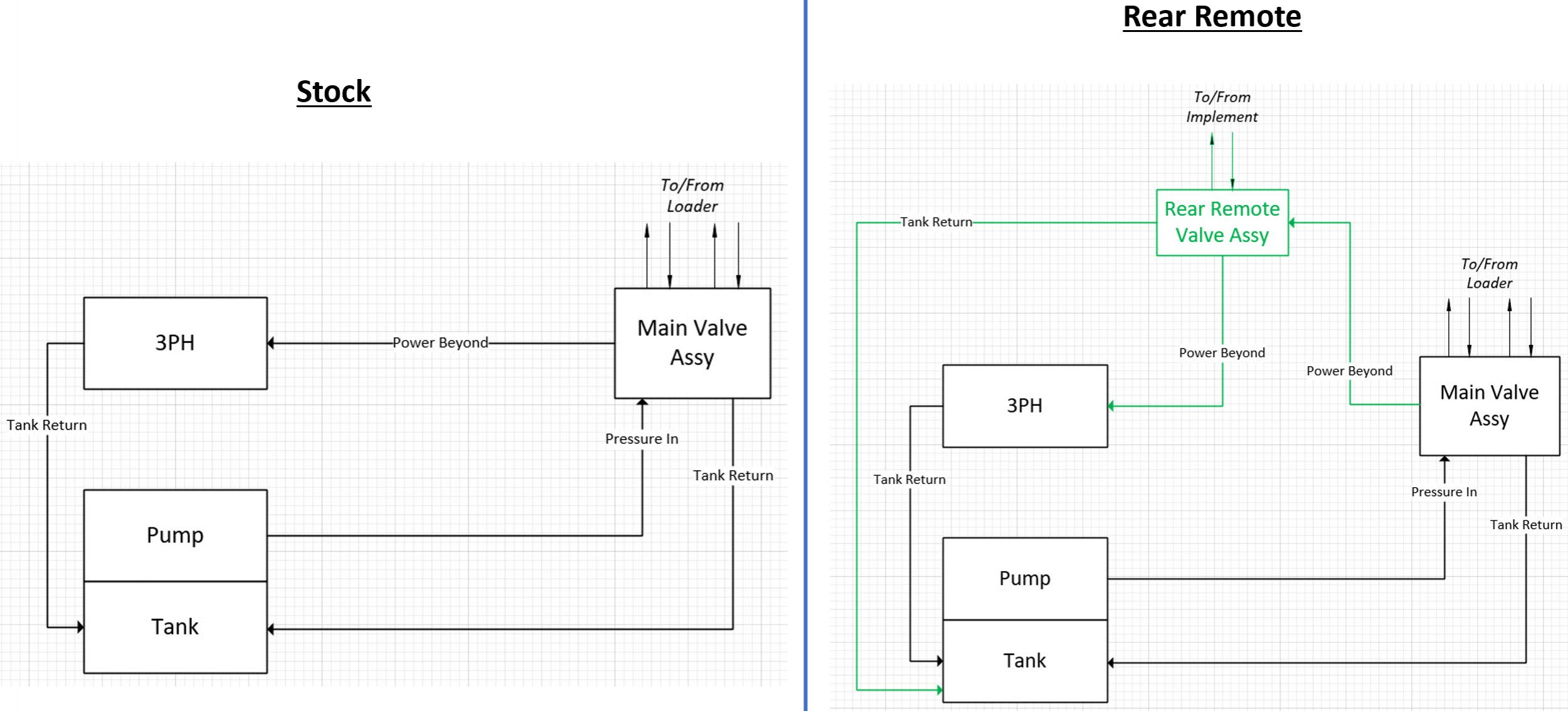 schematic_remotes.jpg