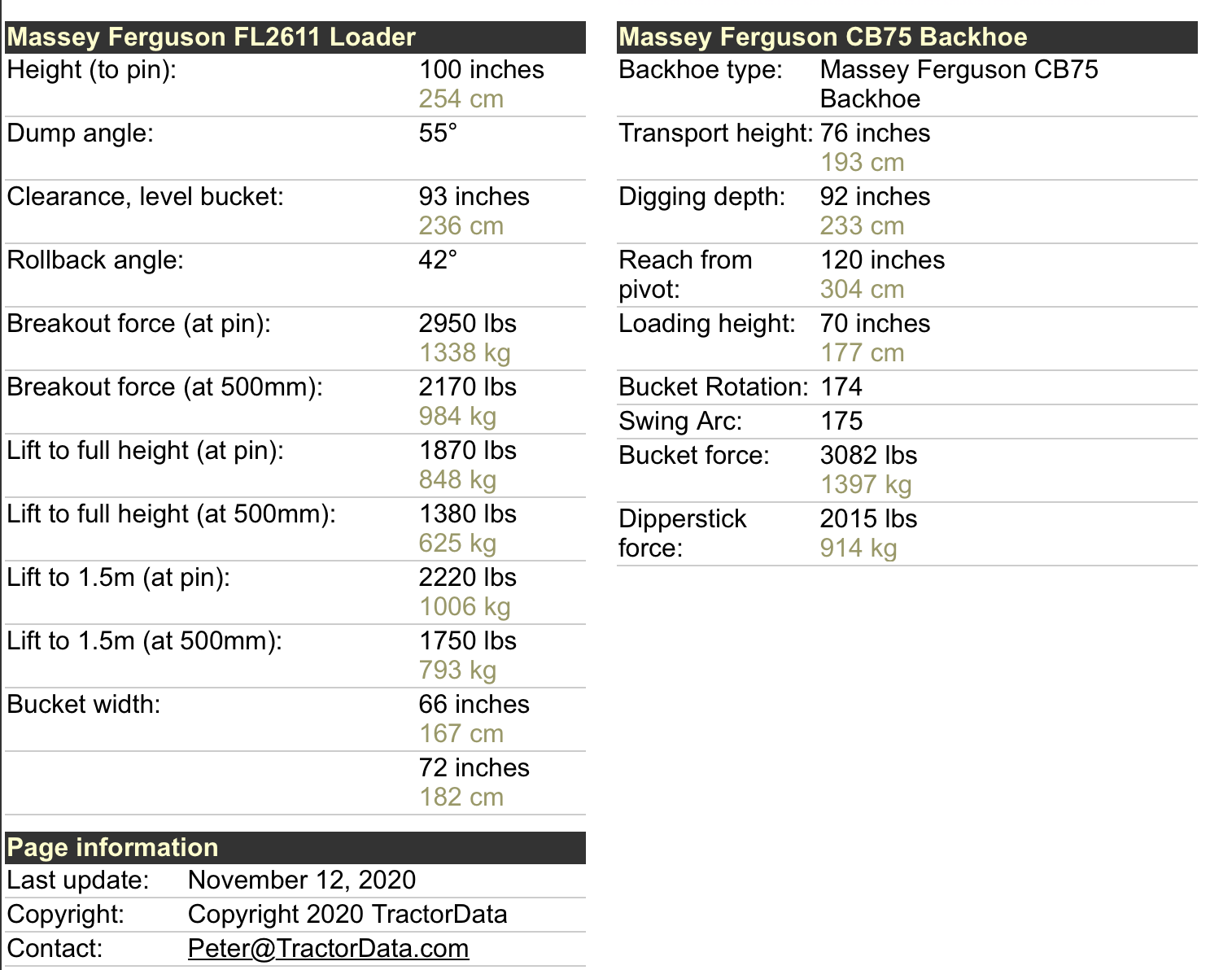Screen Shot 2022-07-28 at 10.53.01 AM.png