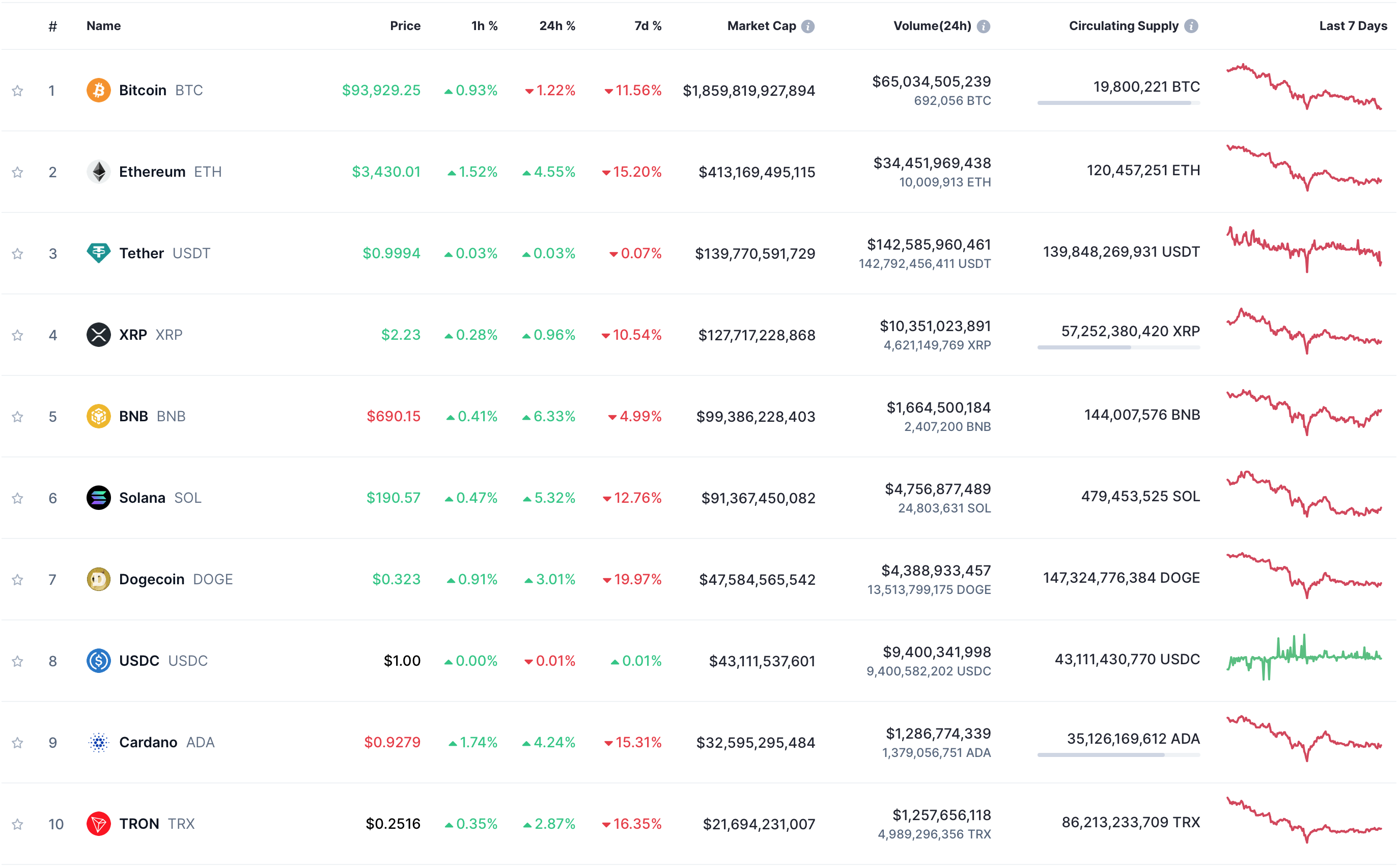 Screen Shot 2024-12-23 at 3.51.14 PM.png