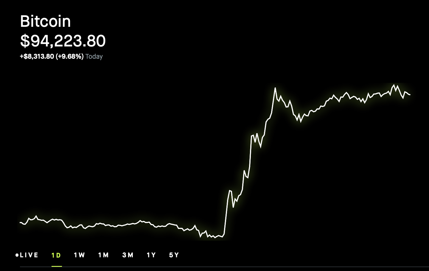 Screen Shot 2025-03-02 at 5.54.17 PM.png