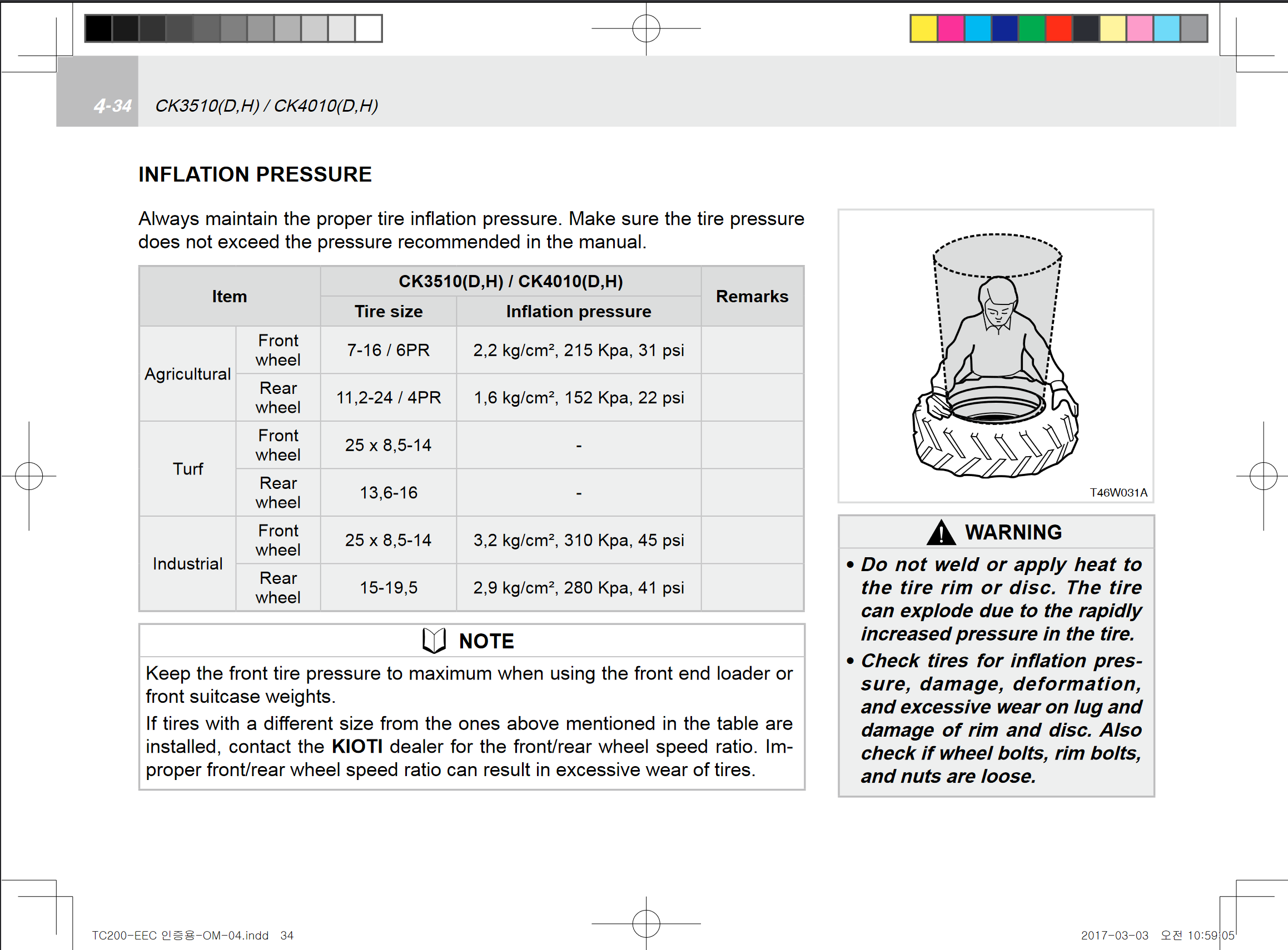 Screenshot 2021-07-27 at 14-16-36 CK3510(D,H)_CK4010(D,H))-OM-ALL-161220 pdf.png