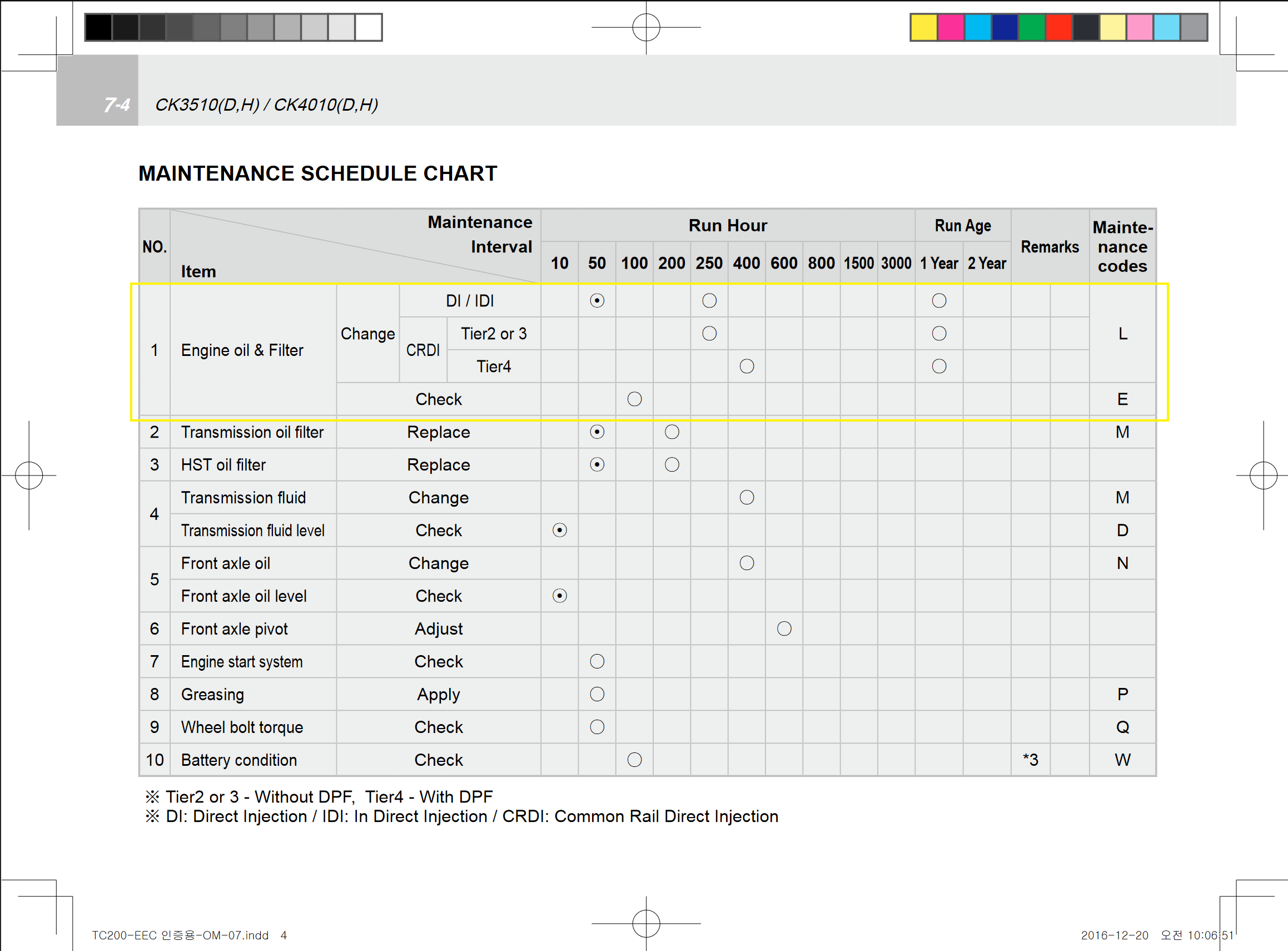Screenshot 2021-09-10 at 16-32-18 CK3510(D,H)_CK4010(D,H))-OM-ALL-161220 pdf.png