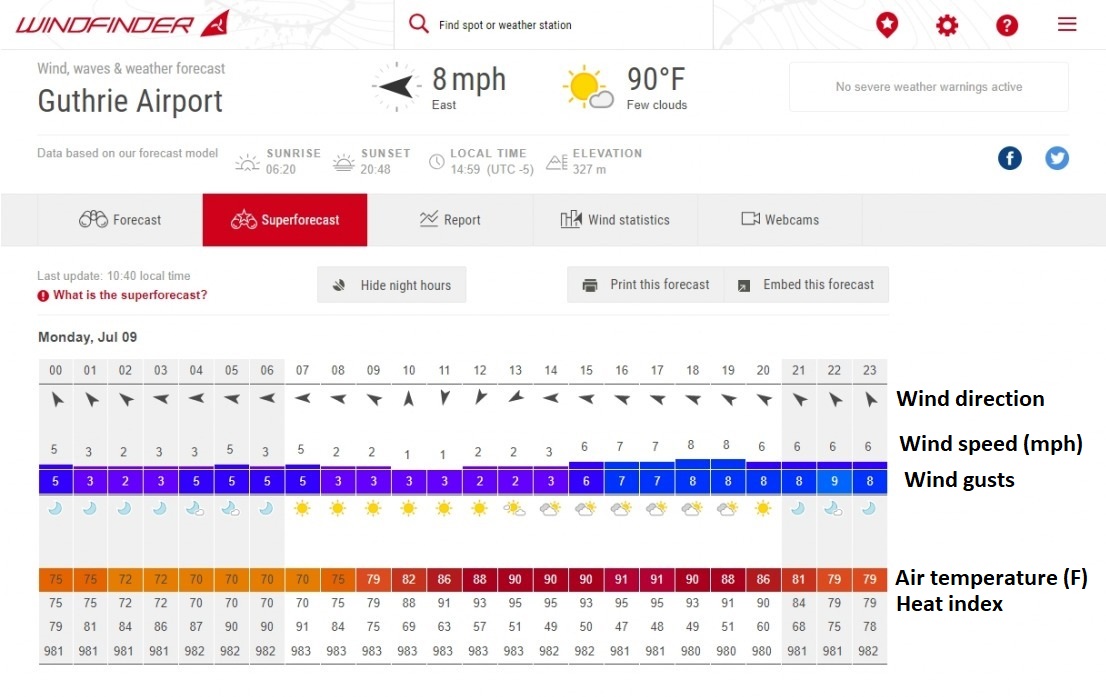 screenshot-www.windfinder.com-2018.07.09-15-02-06 (1).jpg
