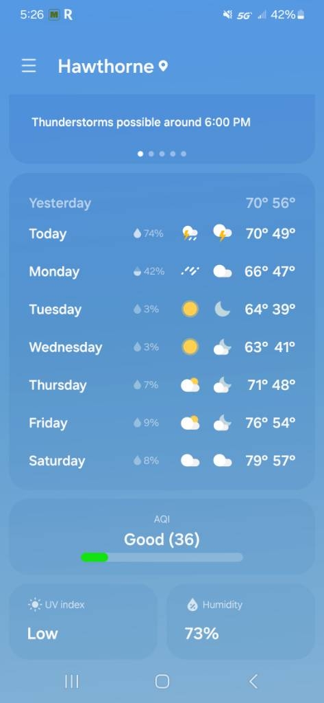 Screenshot_20240204_172605_Weather.jpg