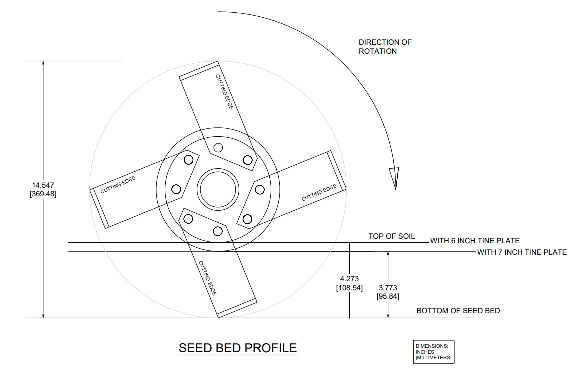 Seedbed Profile.jpg