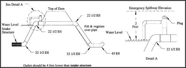 siphonsys_img.jpg