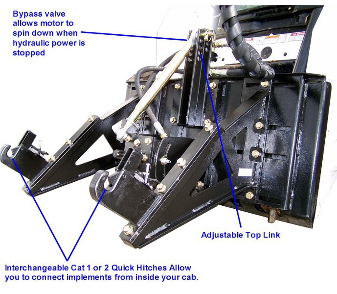 Skid_Steer_3_Point_5__32590.1417417149.1280.1280.jpg