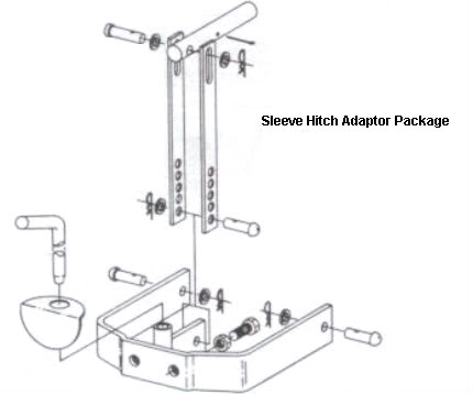 Sleeve_Hitch_Pkg.jpg