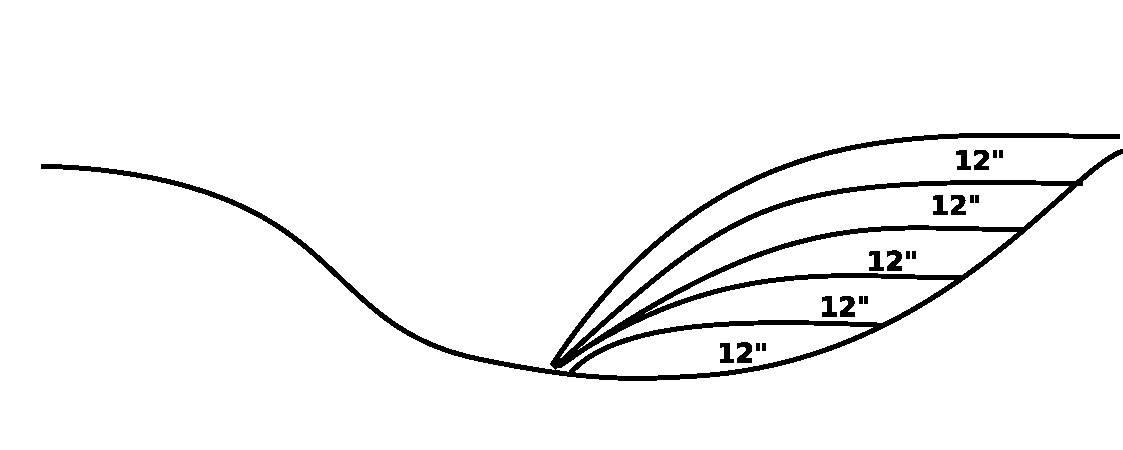 slope_fill2.jpg