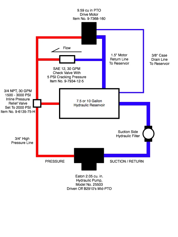 Snowblower Hydraulic Diagram.jpeg