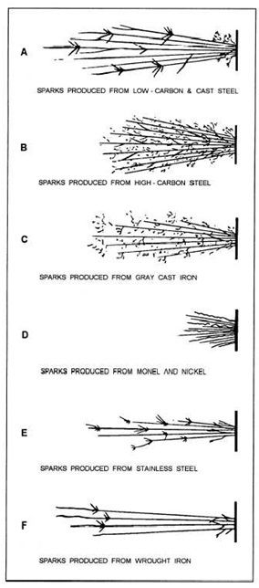 spark-patterns.jpg