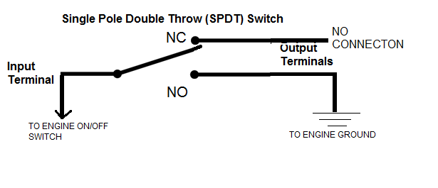 SPDT SWITCH-2.png