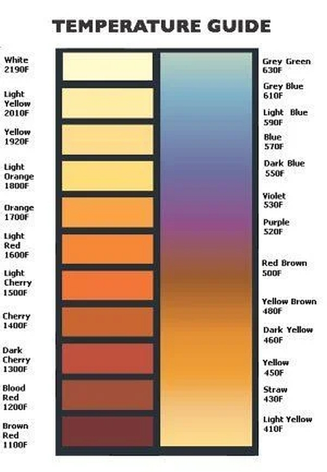 Steel Colors.jpg