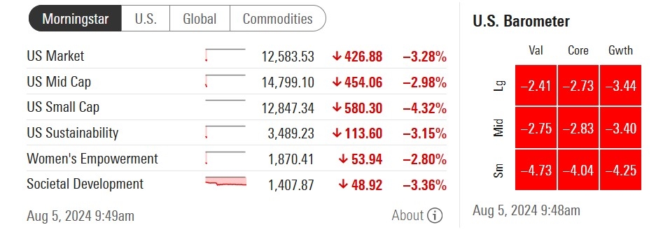 stock market 824.jpg