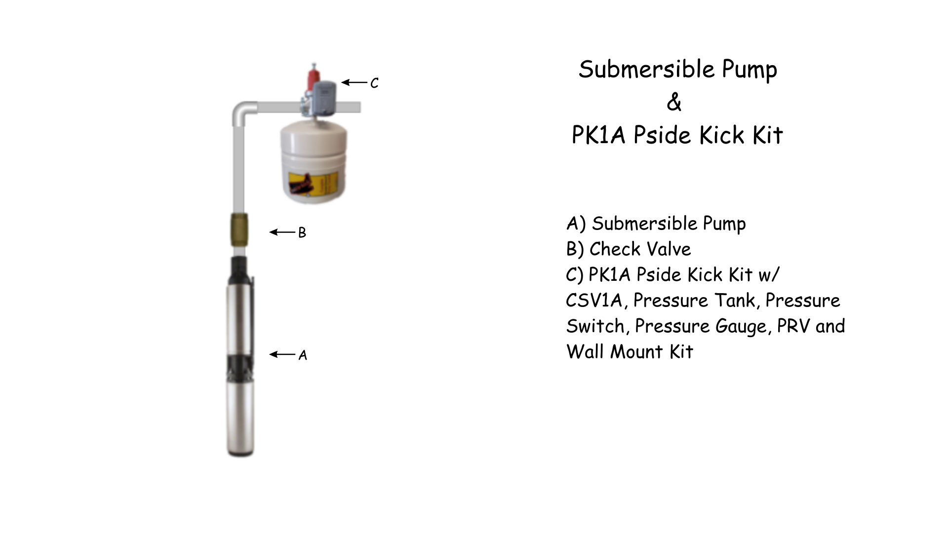 Submersible Pump and PK1A.png