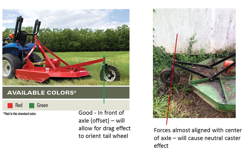 Tail wheels.jpg