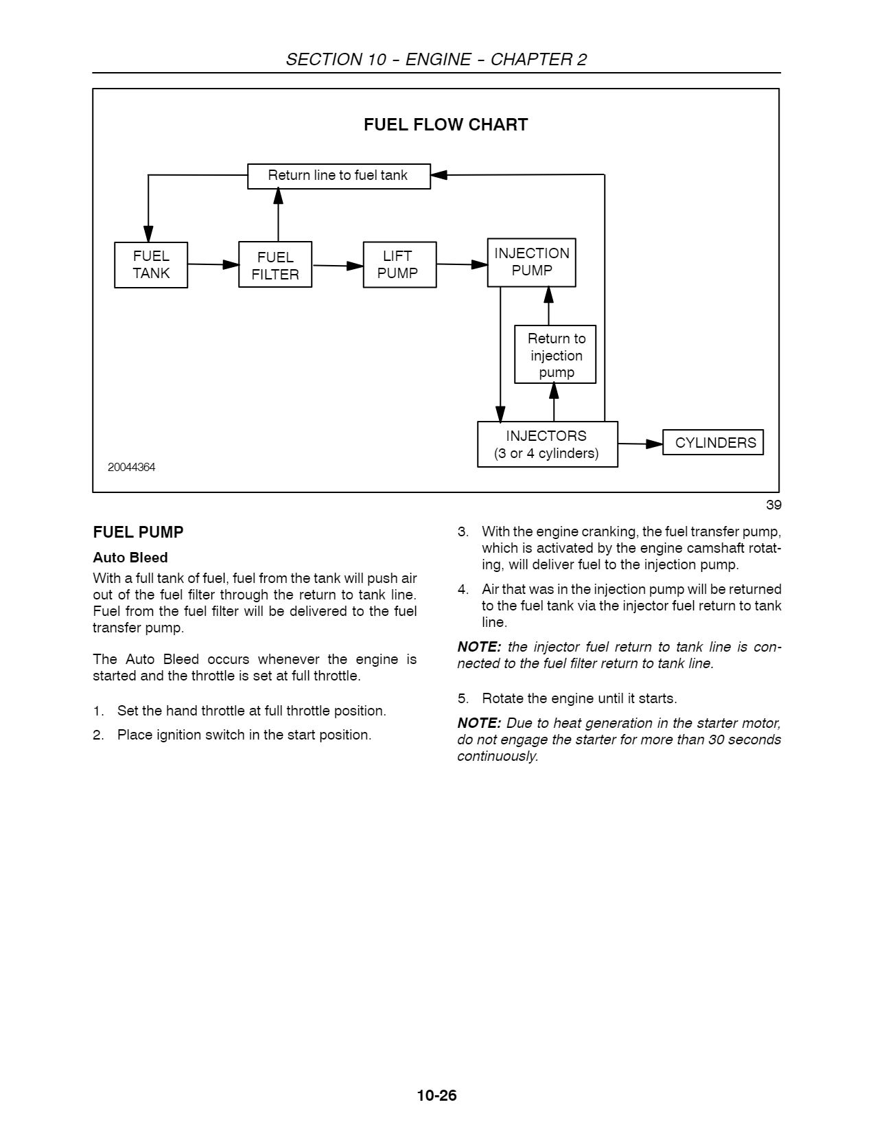 TC35-40-45 fuel flow-1.jpg