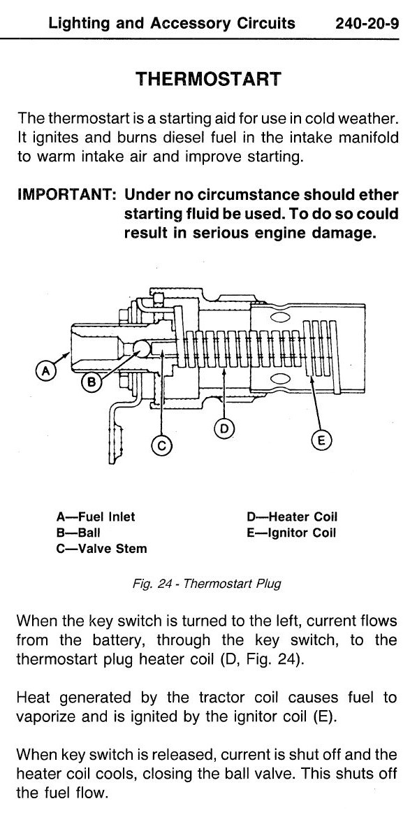 thermostart-info.JPG
