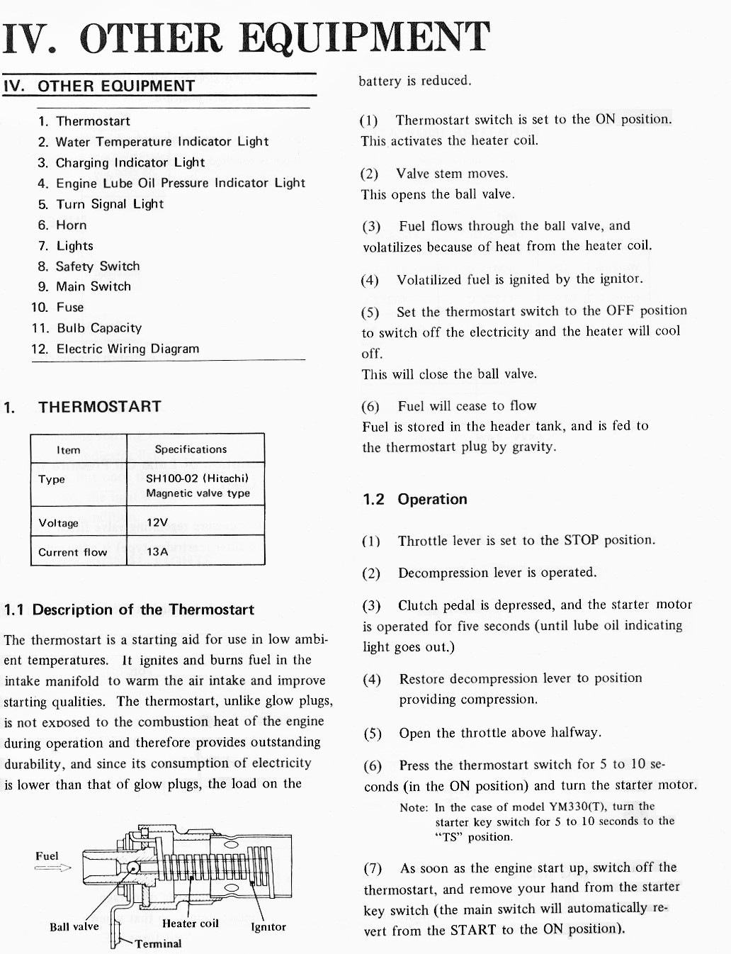 Thermostart Manual.jpg